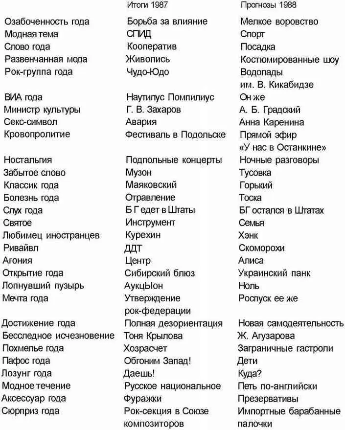 Наутилус Понпилиус Фото г Молитвина из архива автора - фото 62