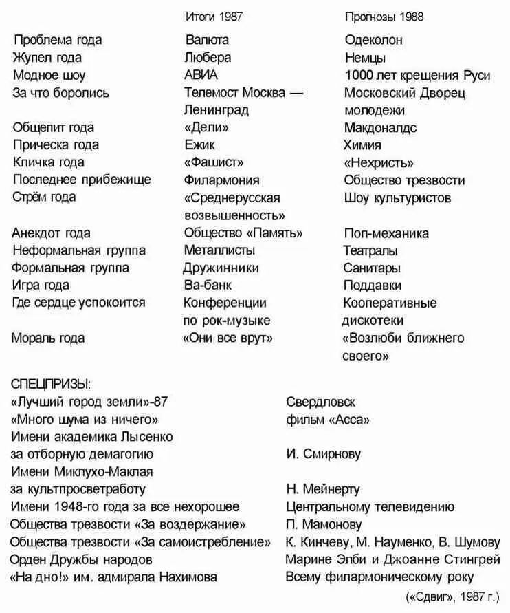 Гвозди сезона и так же тянутся к нашим рукам А Башлачев Эти две - фото 65