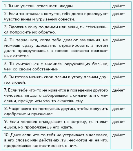 Теперь посчитай какое количество пунктов ты считаешь верными относительно - фото 4