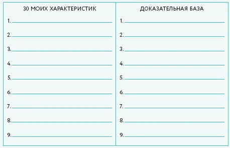 Знаешь что я чаще всего наблюдаю у девушек которые ко мне обращаются за - фото 5