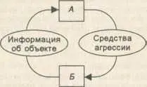 У вас в фирме может появиться новый коммерческий директор или бухгалтер Через - фото 8