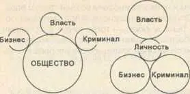 Преобладающая часть общества ограблена давно и ее продолжают грабить на - фото 10