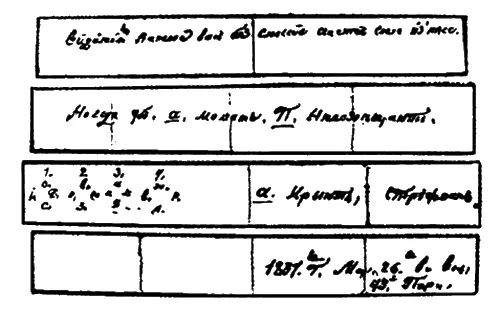 Записки старца Федора Кузьмича 1837 г На этом читатель нам пора - фото 17