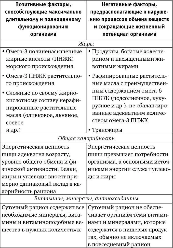 Неожиданный финал не правда ли После столь долгих и подробных рассуждений о - фото 23