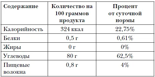 ЗЕФИР МАРМЕЛАД По сути данные виды сладостей мало чем отличаются друг от - фото 7
