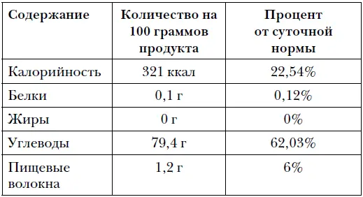 По сути данные виды сладостей мало чем отличаются друг от друга но пищевых - фото 9