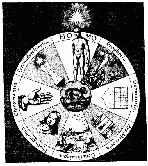 Robert Fludd De Praeternaturali Utriusque Mundi Historia 1621 Роберт - фото 23