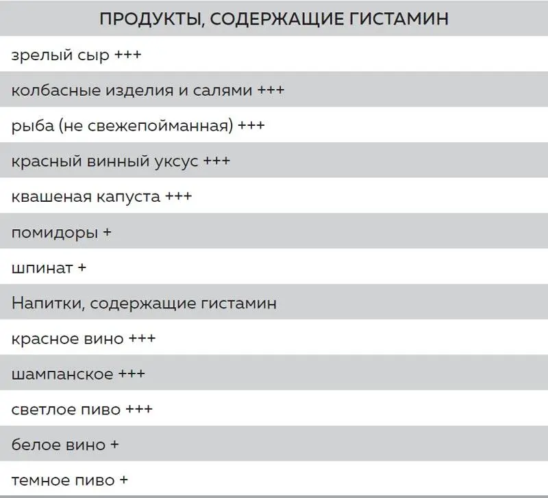 Сначала флора и фауна бактерии второстепенны Кишечник страдает не только от - фото 77