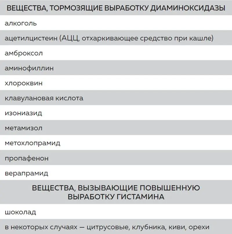 Сначала флора и фауна бактерии второстепенны Кишечник страдает не только от - фото 78