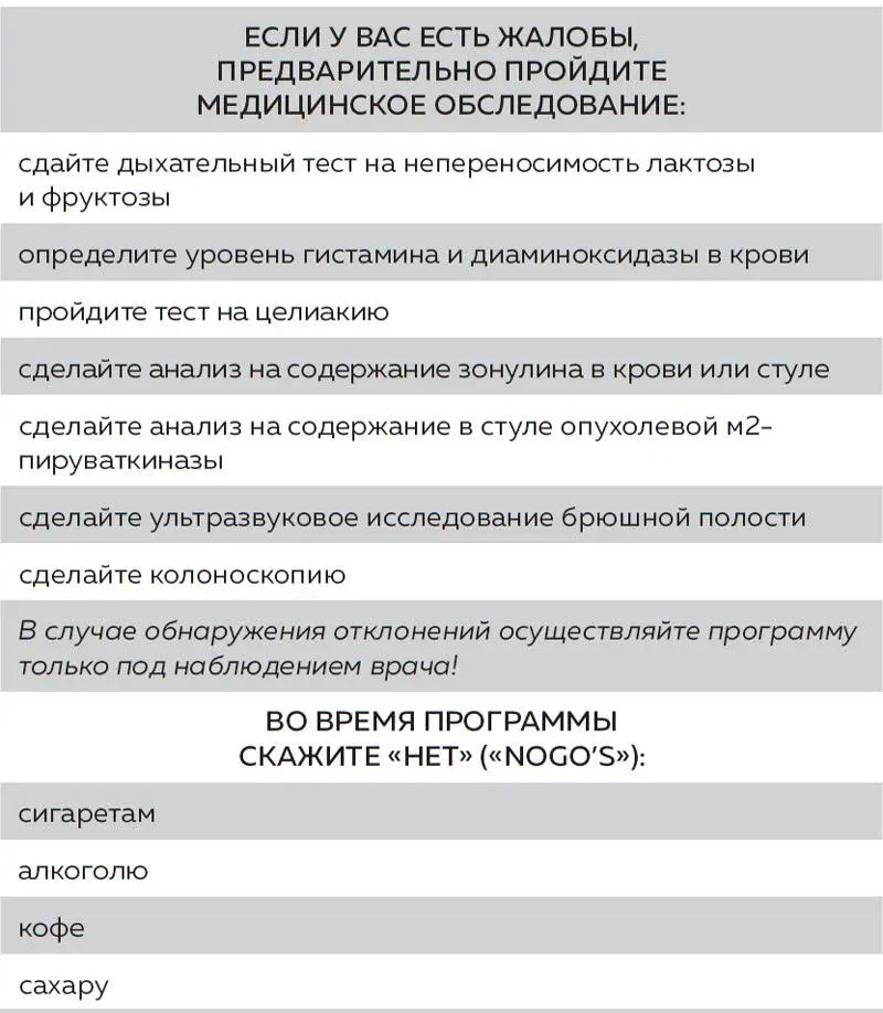 Немецкое название Basenpulver Является смесью минеральных солей в составе - фото 152