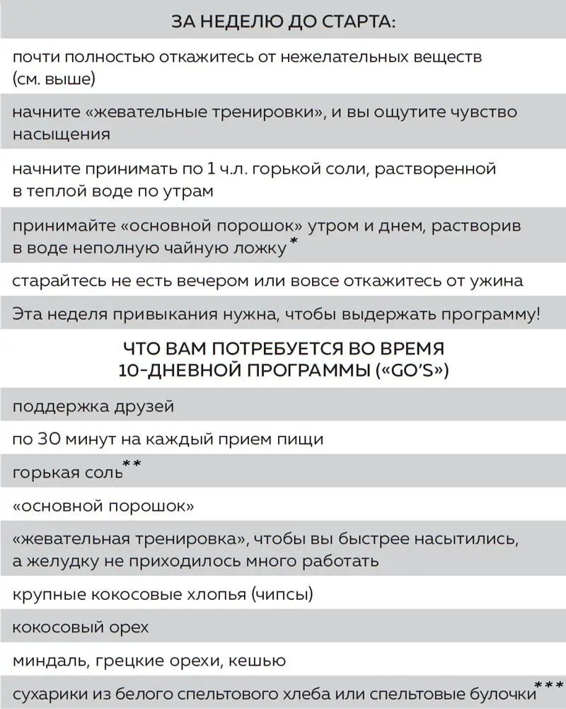 Немецкое название Basenpulver Является смесью минеральных солей в составе - фото 153
