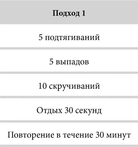Комплекс упражнений 2 Тюремный пампинг Продолжительность 3060 минут Мне - фото 12