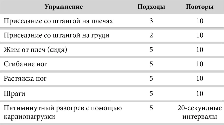 ДЕНЬ 2Й СПИНА ДЕНЬ 3Й ГРУДЬ И НОГИ Тренировки 6 раз в неделю ДЕНЬ 1Й - фото 34