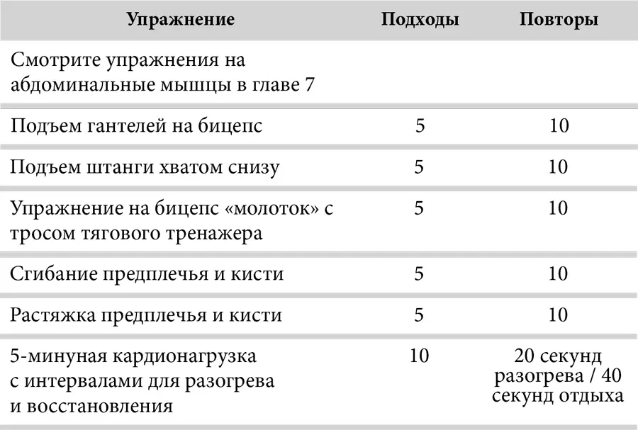 ДЕНЬ 3Й СПИНА И ГРУДЬ ДЕНЬ 4Й АБДОМИНАЛЬНЫЕ МЫШЦЫ ИНТЕРВАЛЫ И ТРИЦЕПС - фото 38
