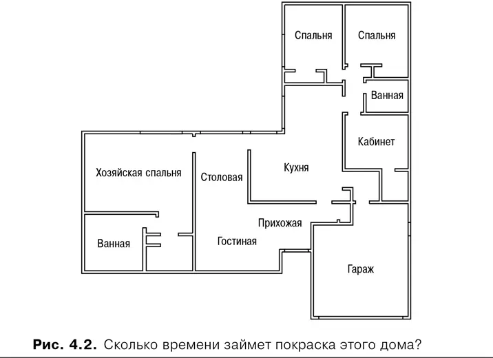 Резюме Пункты это относительный показатель размера пользовательской истории - фото 11