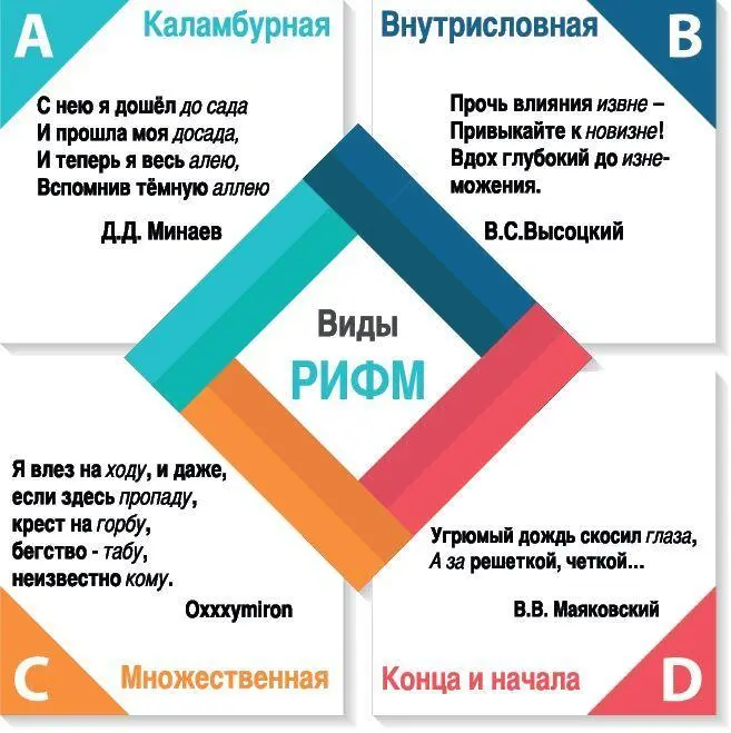 Но что же делать в поэзии всегда отражается эпоха Касыды созданные - фото 33