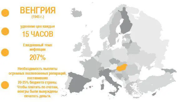 Крупнейшие случаи гиперинфляции Впрочем китайские бумажные деньги продолжают - фото 41