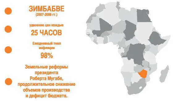 Крупнейшие случаи гиперинфляции Впрочем китайские бумажные деньги продолжают - фото 42