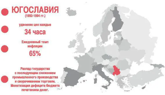 Крупнейшие случаи гиперинфляции Впрочем китайские бумажные деньги продолжают - фото 43