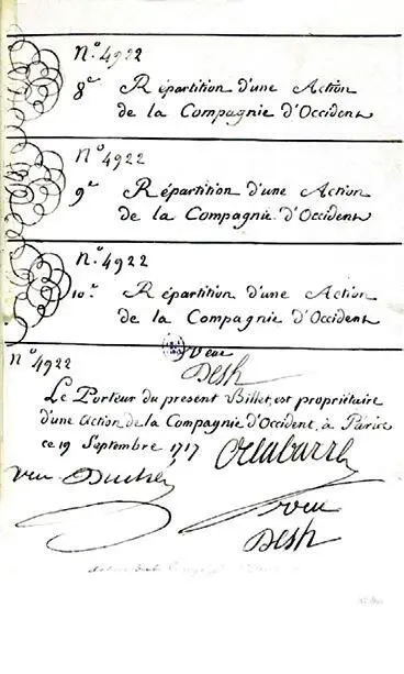 Купоны к акции Миссисипской компании 1717 г График фьючерсных и опционных - фото 83
