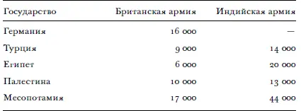 Инфляция дестабилизировала обстановку однако пришедшая ей на смену в 1920 году - фото 16