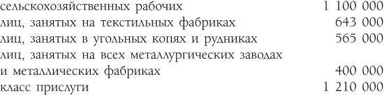 При этом не подсчитан весь персонал служащих не у частных лиц Тем не менее - фото 13