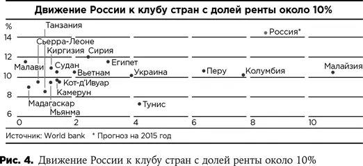 Вьетнам сегодня более или менее стабилен чего нельзя сказать о Мьянме где - фото 14