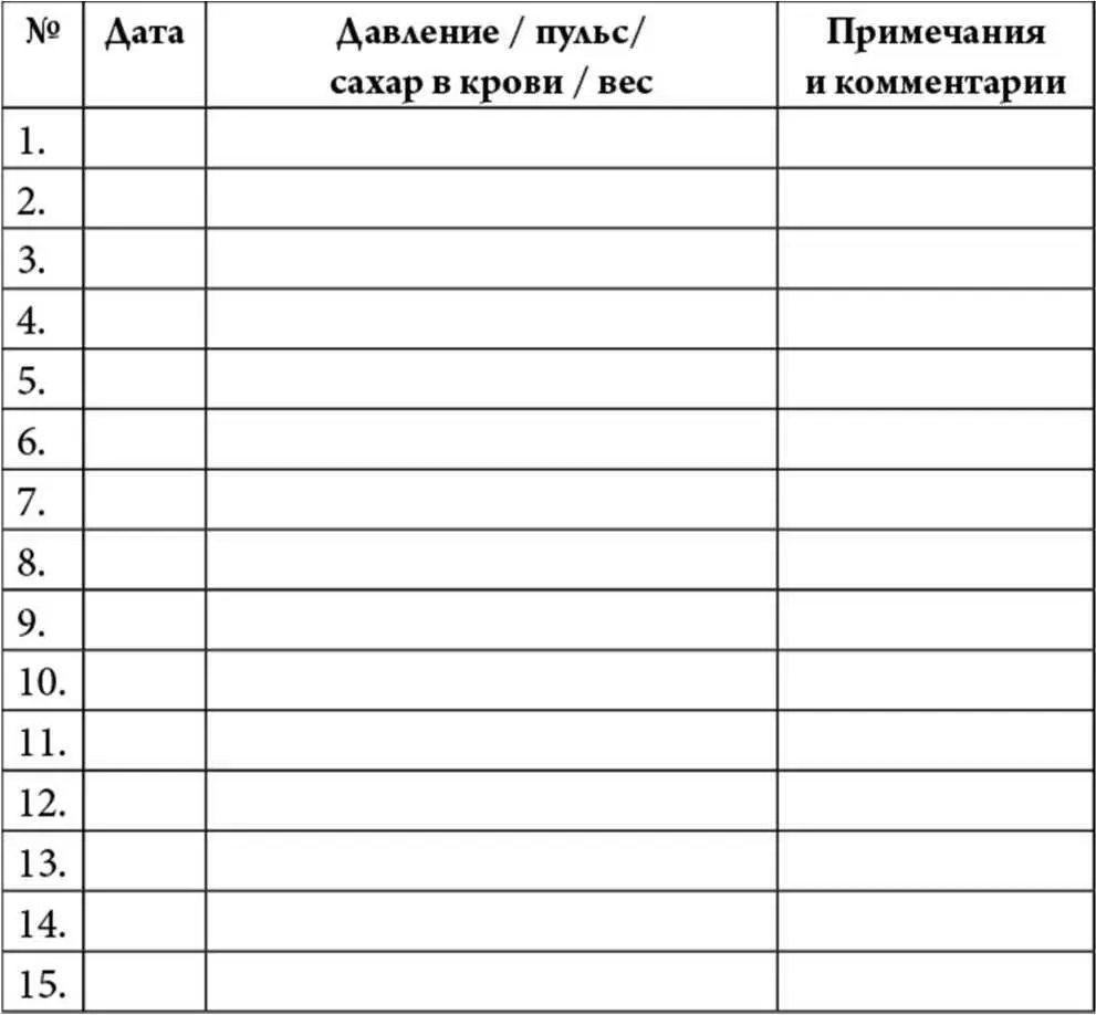 Часть 3 Физика здоровья Мне не нужны модели рисунки эксперименты Когда - фото 4