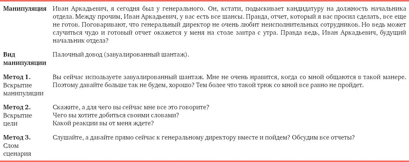 Но главный парадокс заключается в другом Из моего опыта следует что многие - фото 57