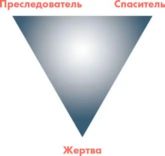 Каждый играет свою роль которую он принимает и одобряет А дальше в игре - фото 64