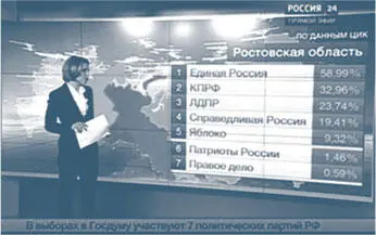 Например любопытно как иногда показываются средние цифры по зарплатам - фото 105