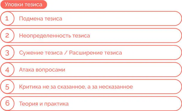 Давайте подробно рассмотрим - фото 114