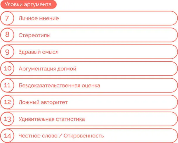 Я манипулирую тобой Методы противодействия скрытому влиянию - фото 115
