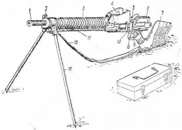 Японский ручной пулемет обр 1922 г 1 ствол 2 мушка 3 кожух 4 - фото 1