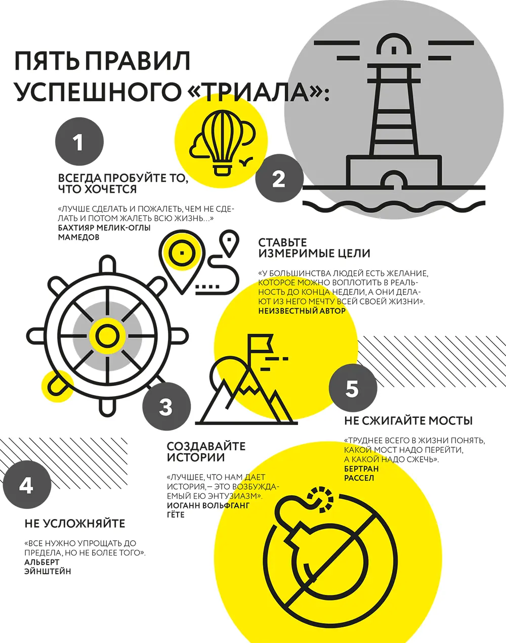 Кто такой Человек Мира Об авторе Гульшат Узенбаева Член Экономического - фото 6