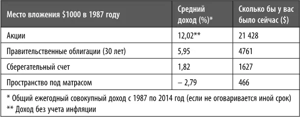 Детский сад Пока ваш ребенок маленький вы не будете читать ему длинные лекции - фото 4