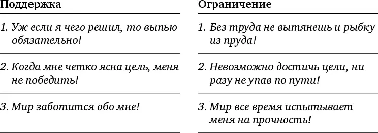 Теперь ваша очередь Поддержка 1 2 - фото 10