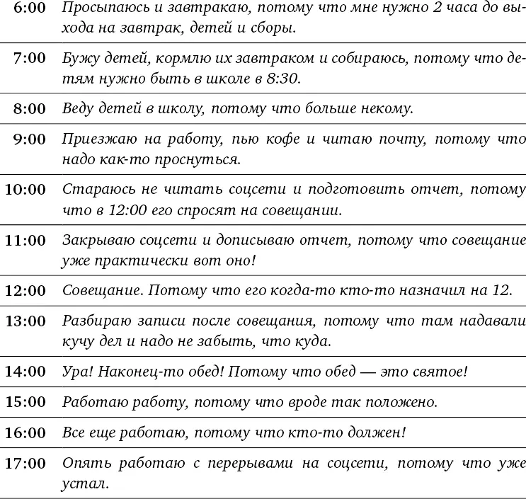 Теперь ваша очередь Запишите что вы делаете в каждый промежуток времени по - фото 14