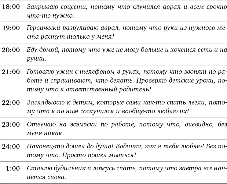 Теперь ваша очередь Запишите что вы делаете в каждый промежуток времени по - фото 15