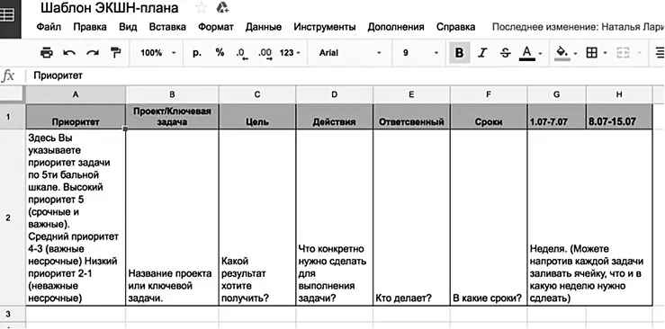 Новичка целесообразно оценивать не только по тому насколько качественно он - фото 9