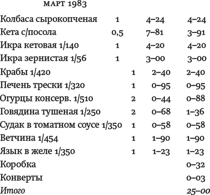 Четвертак подарил мне подумала Марина пряча листок в карман а заказики - фото 1