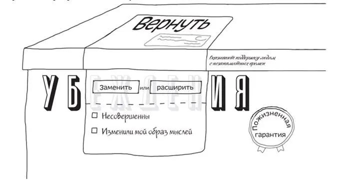 Как мы выяснили воображаемый опыт записывается в мозге почти так же как и - фото 53