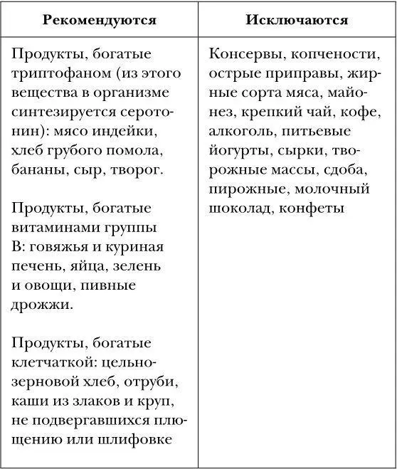 Физические нагрузки При энцефалопатии необходима посильная физическая - фото 4