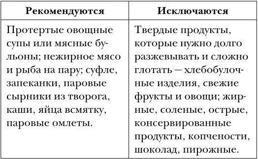 Соблюдайте простые правила откажитесь от курения работайте и спите в - фото 2