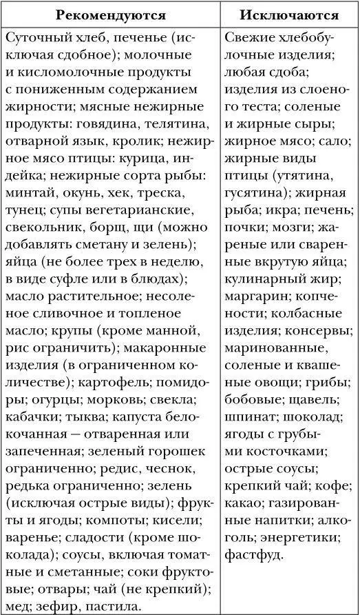 Соблюдайте простые правила откажитесь от курения своевременно лечите - фото 3