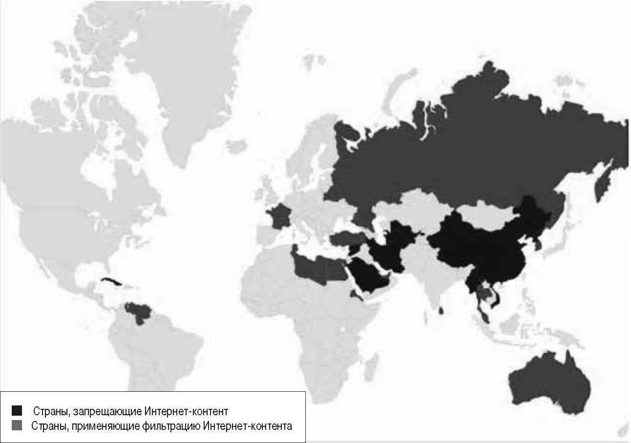 Рисунок 9 Рейтинг стран по использованию цензуры в Интернете Источник - фото 13