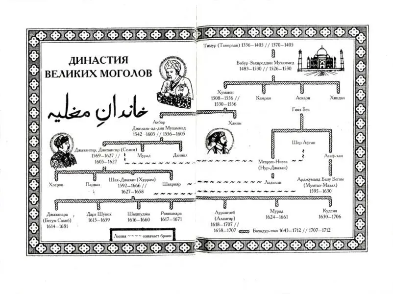 Пусть лишь эта слеза ТаджМахал безупречно яркая вечно сияет на щеке - фото 2