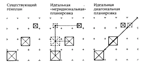 Рис 12 Анализ генплана Гизе Короткий отпуск закончился и я вернулся к - фото 23