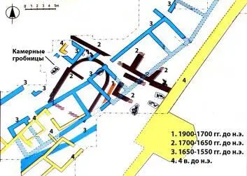 Аргос не раз приходил в упадок и вновь расцветал Следы последней фазы эпохи - фото 246