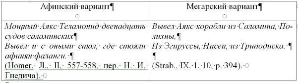 Обе версии имели лишь формальнополитическое значение но не были исторически - фото 218